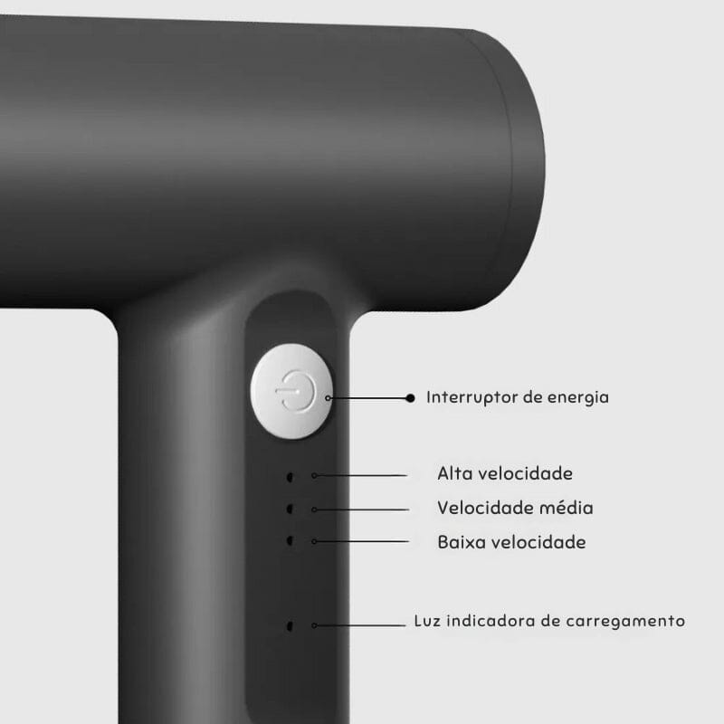 Batedeira Elétrica Portátil Sem Fio